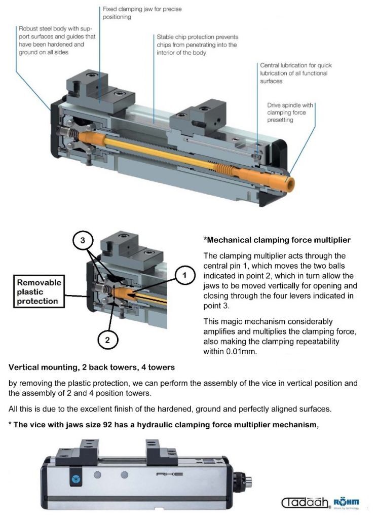 178411 Vice Roehm RKE, width of jaw 92mm, with mechanical-hydraulic manual locking and power transmitter, repeatability of tightening 0 ,01mm. 
