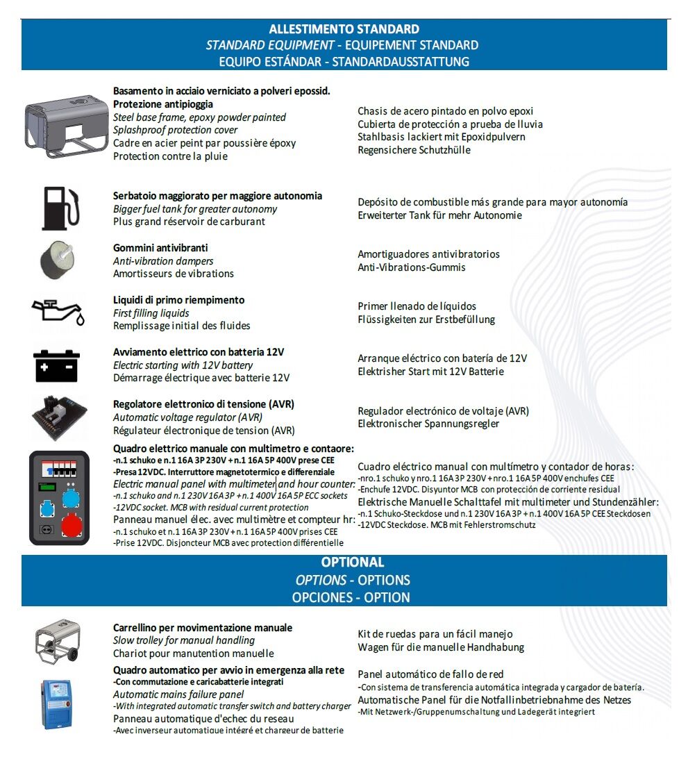 CGM PR5000TE Professioneller Benzingenerator 4kW, dreiphasig 400V mit Elektrischer Start-System und Spannungsstabilisator AVR