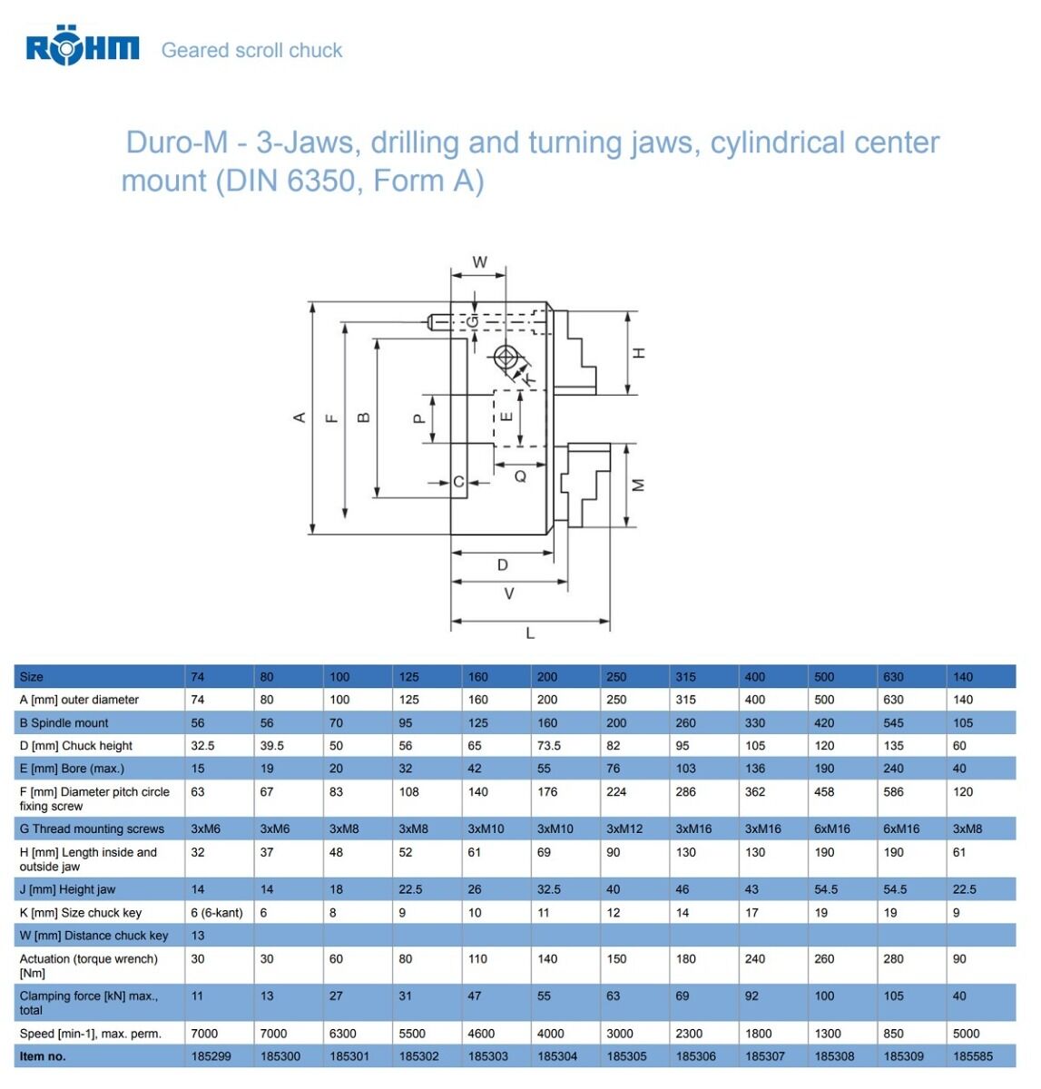 RÖHM Self-centering geared scroll chucks series DURO-M with 3 jaws for inside + 3 jaws for outside, DIN 6350, cylindrical centre mount, form A - Chucks size at choice