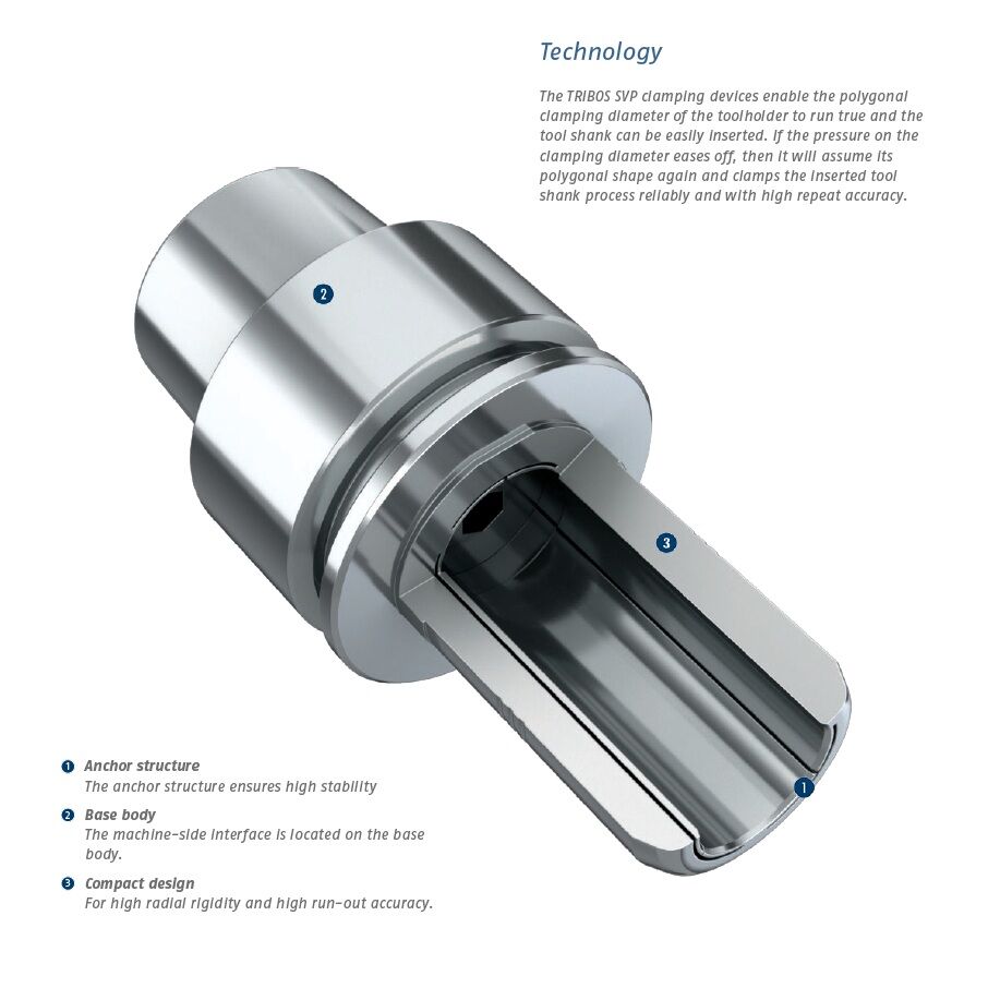 0225777 SCHUNK Mandrino portautensile poligonale TRIBOS-RM con gambo HSK40E DIN 69893-5 per lavorazioni HSC, diametro serraggio 12mm e lunghezza 78mm