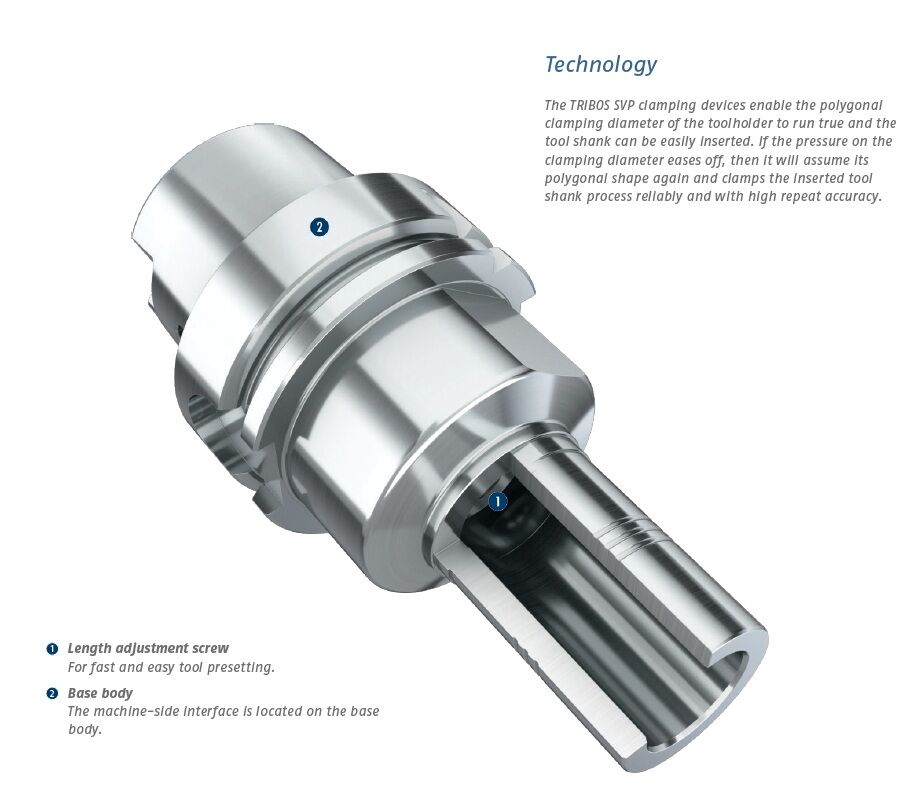 TRBHSK32A SCHUNK Polygonal tool chucks TRIBOS-S with HSK32A shank DIN ISO 12164-1 for machining in small footprint, clamping diameter of your choice