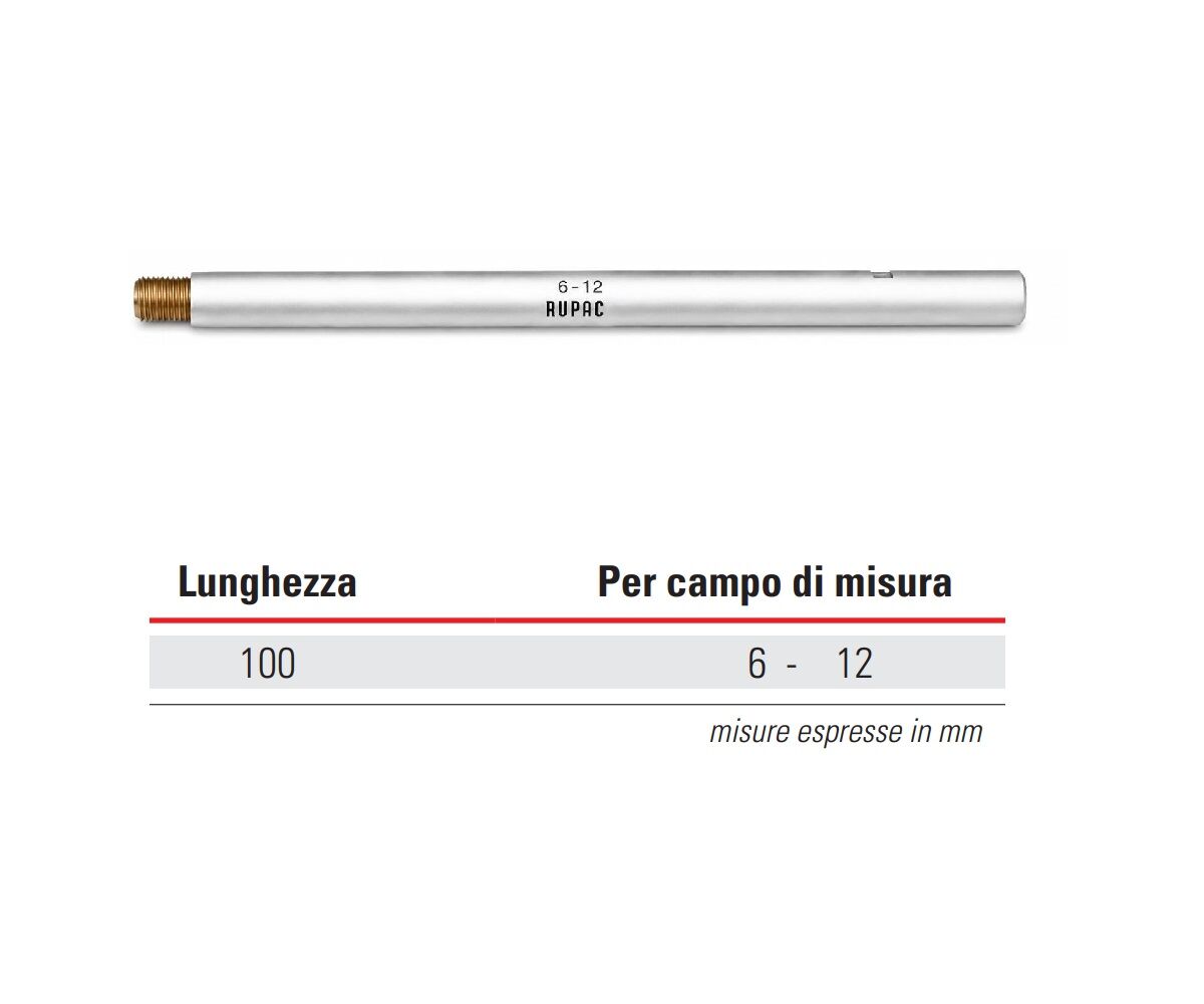 Informazioni tecniche - 2503384 RUPAC Prolunga per micrometri meccanici Serie MicroMet, lunghezza 100 mm per campo di misura 6-12 mm