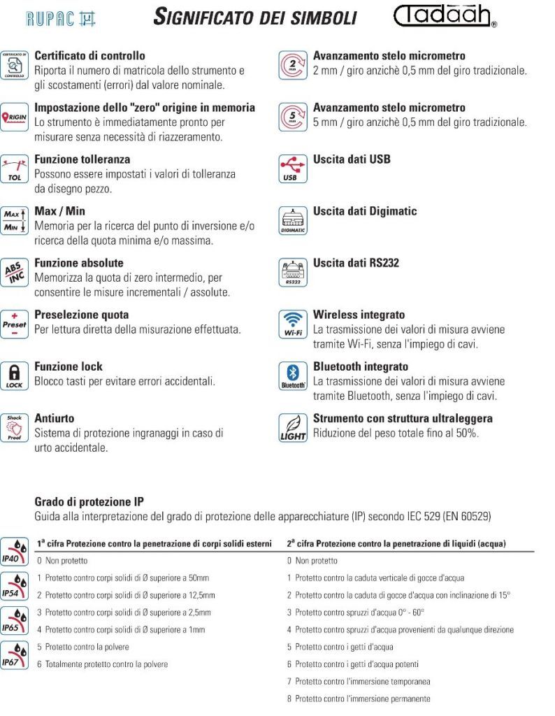 C2348300 Truschini digitali centesimali Serie Digitronic per il controllo di altezze e per la tracciatura, IP40 con campi di misura a scelta