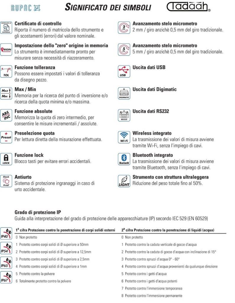 4805310 RUPAC Durometro portatile universale TH-5310D Digitronic PLUS - Sonda esterna intercambiabile in dotazione