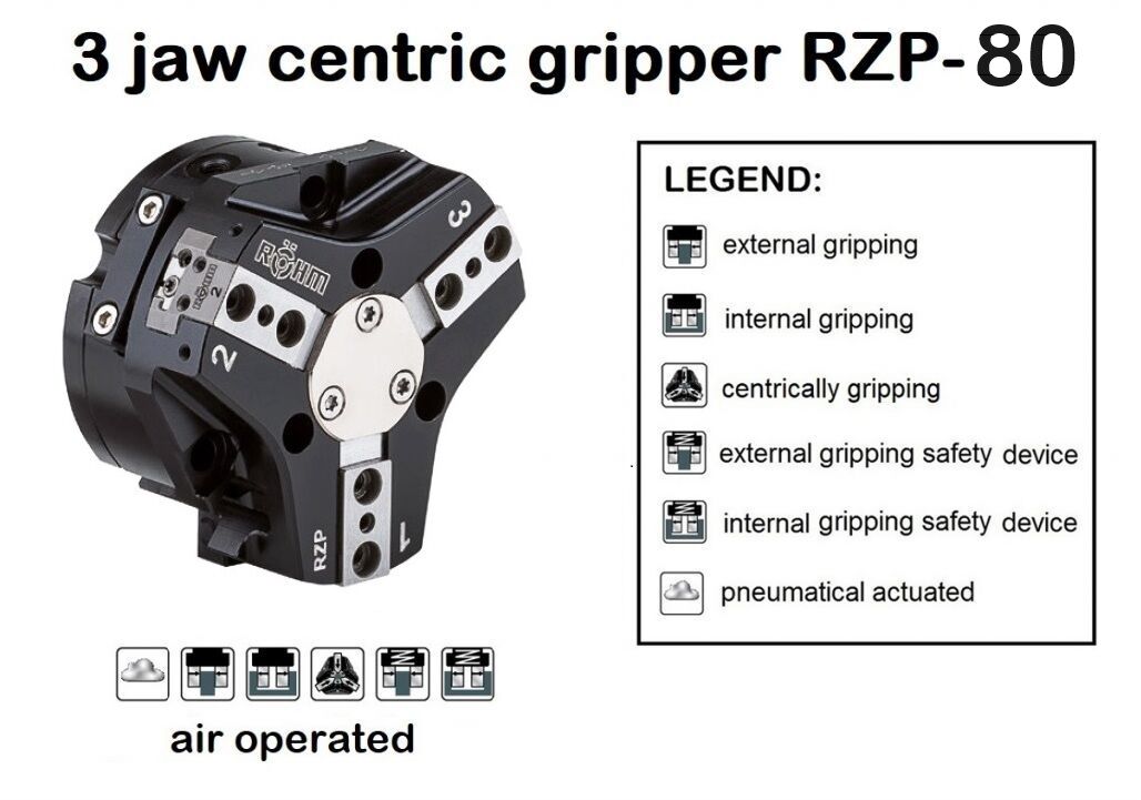 RZP-80 - Manipolatori per pezzi tondi Röhm a 3 griffe, per automatizzazioni industriali, portali e robot - forza di serraggio a scelta