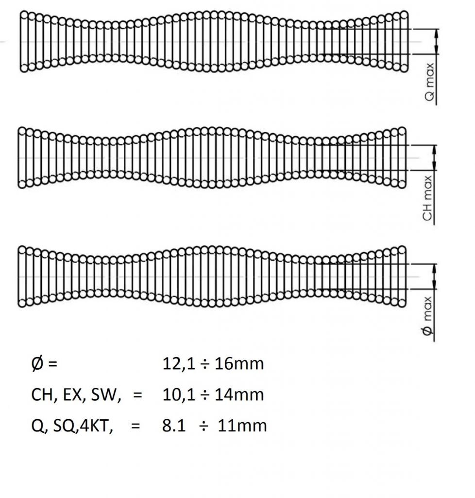 08.18.008 Stangenführungsfeder für Stangen Ø12–Ø16, für Gildemeister AS16, AS20, GS20, GM20, GM20AC