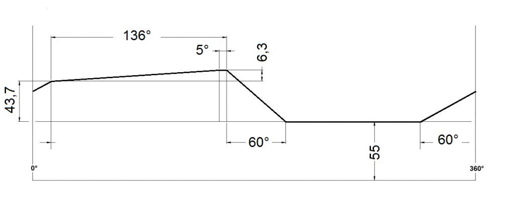 PA125602 Camma speciale per Mori-Say  8/25, 8/32, 8/42 - h=6,3 x136°