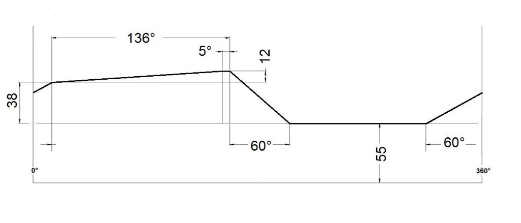 PA125802 Cam for Mori-Say 8/25 - 8/32 - 8/42 - h=12 x136° 