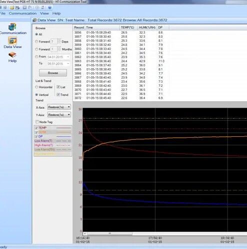 PCE Instruments PCE-HT 71N Misuratore di umidità e temperatura con memoria 21k, interfaccia USB, calcolo punto di rugiada, batteria al litio lunga durata e mini formato portatile