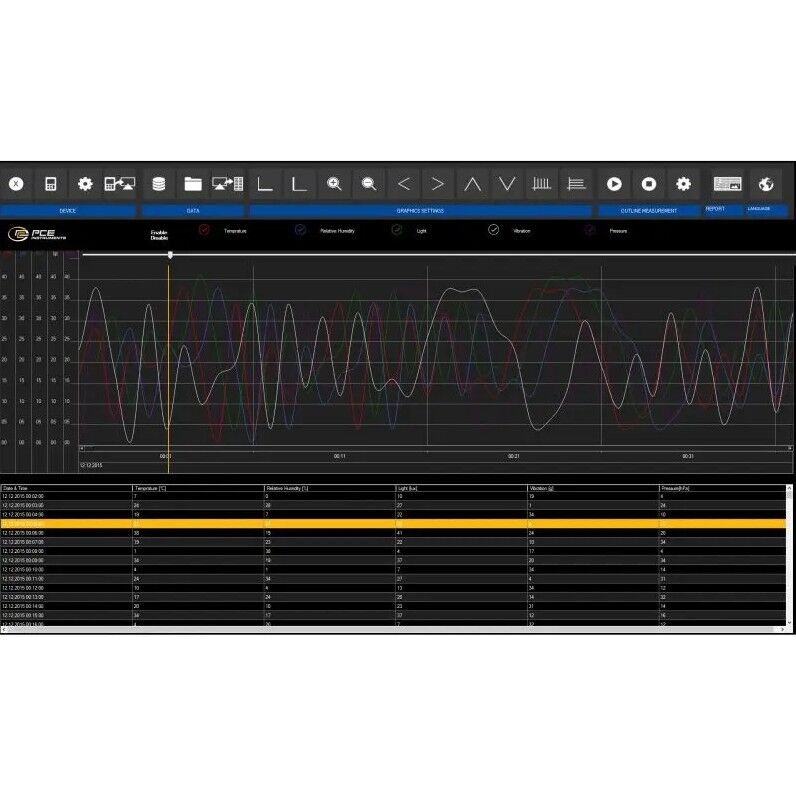 PCE Instruments PCE-VDL 24l Analizzatore di vibrazioni triassiale con frequenza di campionamento di 1600 Hz