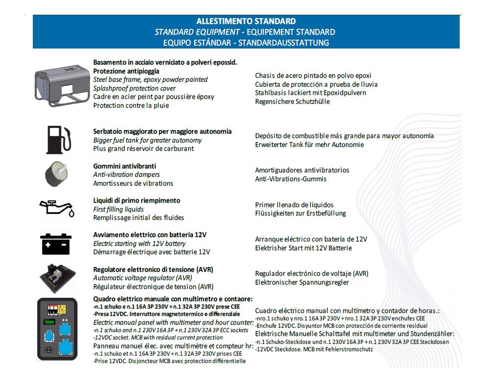 CGM PR7000E Generatore di corrente a benzina professionale 6.3kW, monofase 230V, con sistema di avviamento elettrico e stabilizzatore di tensione AVR