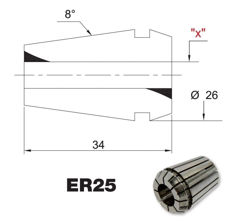 Pinze ER25 Ultra precise DIN 6499/B