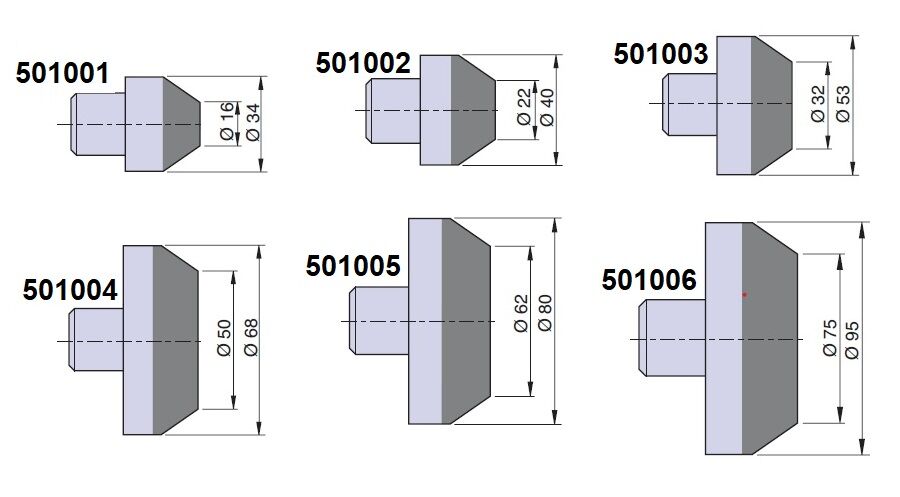 PTM-C5010HM