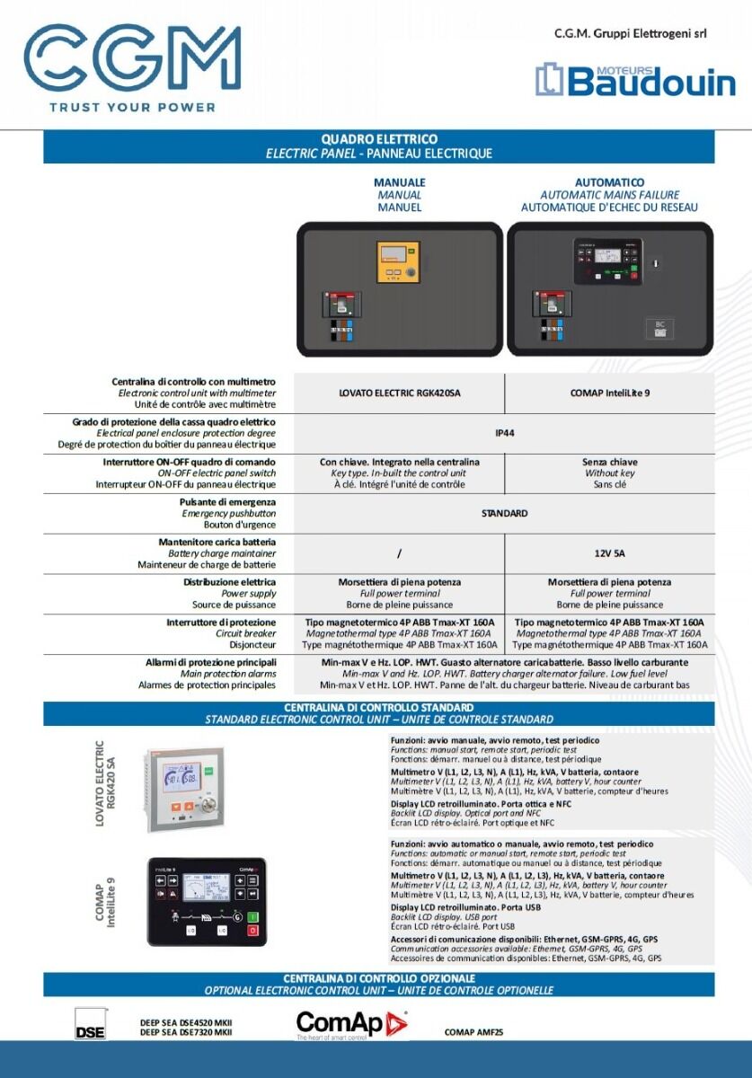 CGM 100B Industrial power generator 80kW closed version C100, BAUDOUIN motor, three-phase 400V, manual or automatic start and AVR voltage regulation