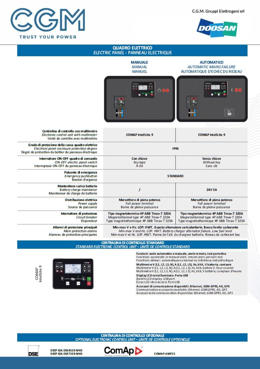 CGM 200DS Industrial power generator 160kW closed version C200, DOOSAN motor, three-phase 400V, manual or automatic start and AVR voltage regulation