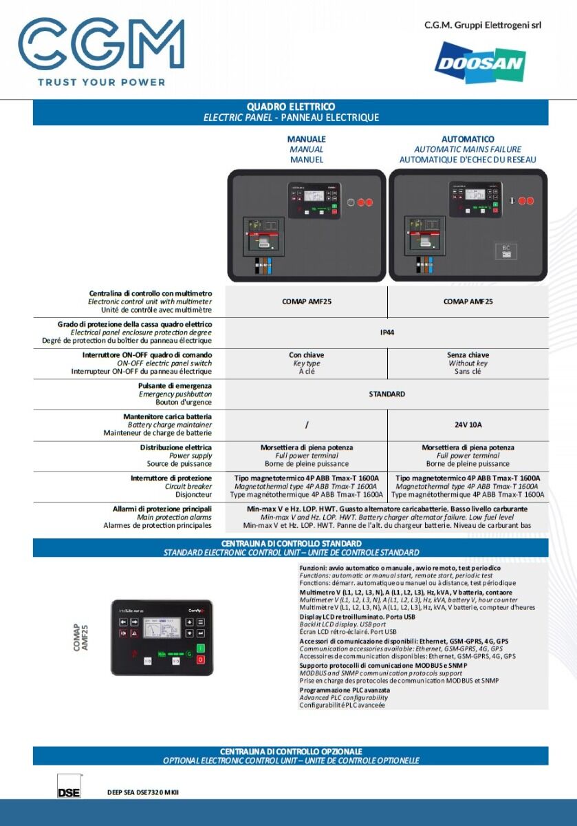 CGM 900DS Industrial power generator 720kW closed version C800, DOOSAN motor, three-phase 400V, manual or automatic start and AVR voltage regulation