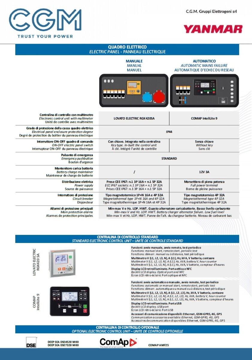 CGM v20KH Industrie-Stromerzeuger 16kW offene Version B20, KOHLER-Motor, dreiphasig 400V, manueller oder automatischer Start und AVR-Spannungsregelung