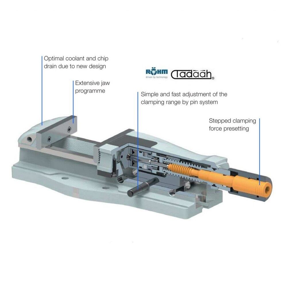 179077 Vice Röhm RB-K 135-Orange Line with power transmitter - Jaw width 135mm