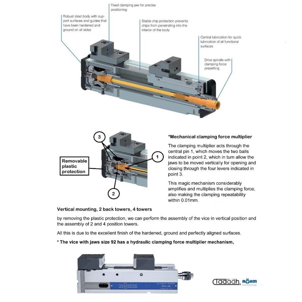 149371 Morsa Rohm RKK taglia 3 con ganasce standard SA e SGN - con moltiplicatore di forza, alta precisione - Larghezza ganascia 200mm