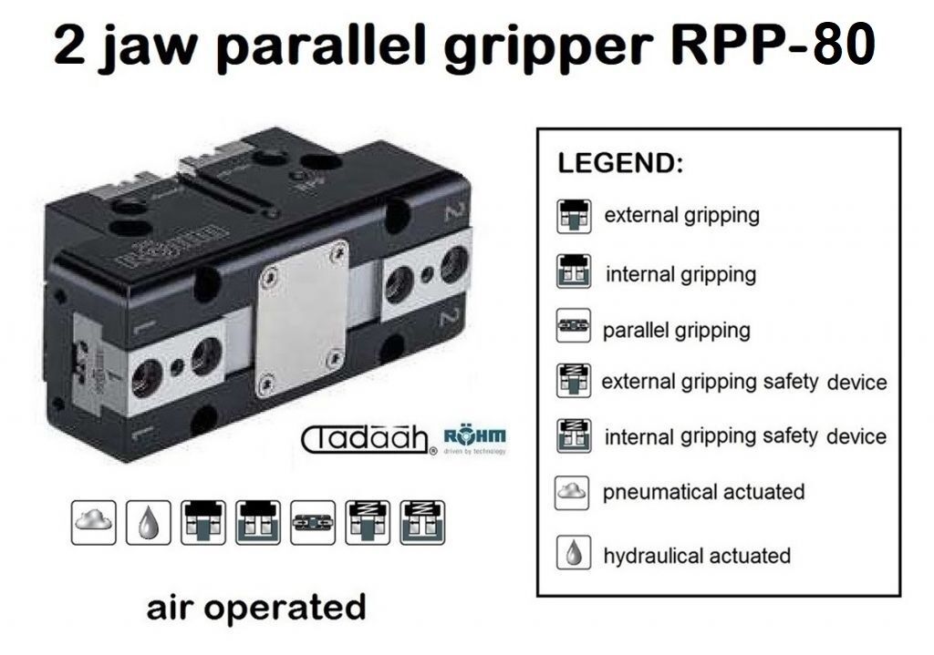 RPP-80 Rohm 2-jaw pneumatic parallel gripper, large jaw stroke, normal gripping force for handling with robots or portals - clamping force of your choice