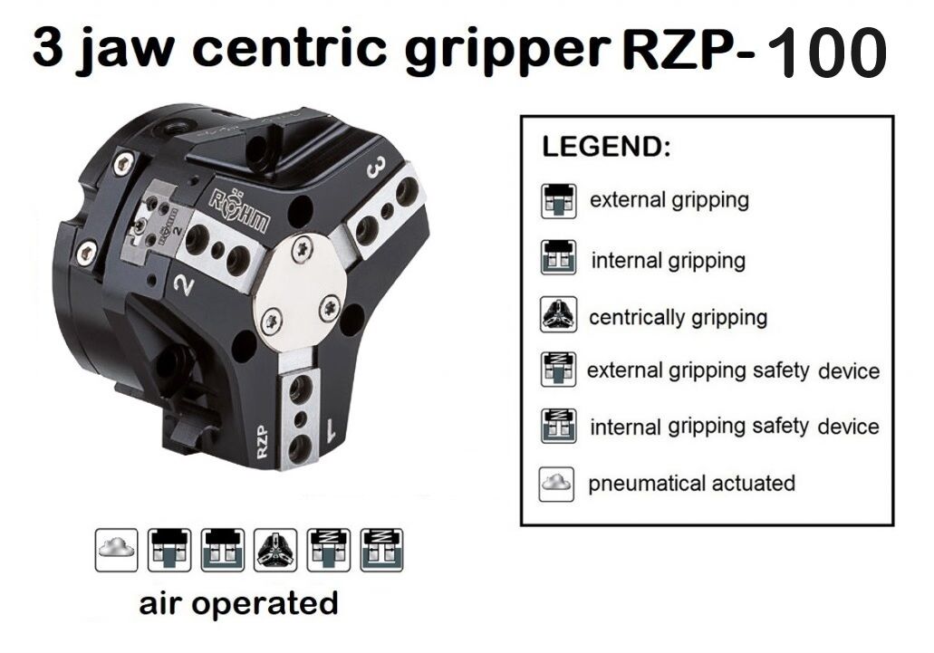 RZP-100 - Manipolatori per pezzi tondi Röhm a 3 griffe, per automatizzazioni industriali, portali e robot - forza di serraggio a scelta