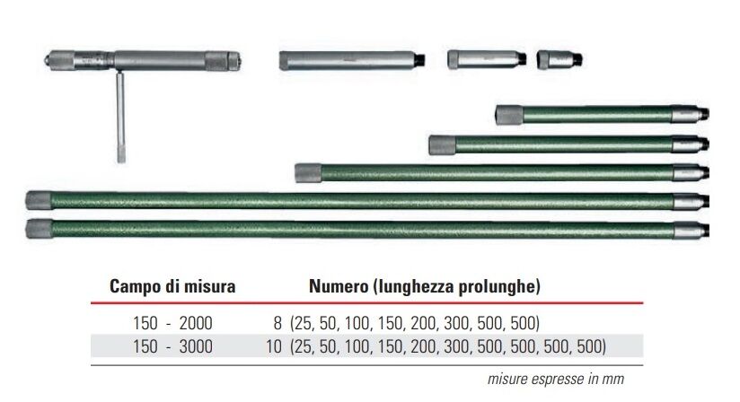 C2792000 Micrometri RUPAC per interni centesimali, esecuzione componibile Serie MicroMet con campi di misura a scelta