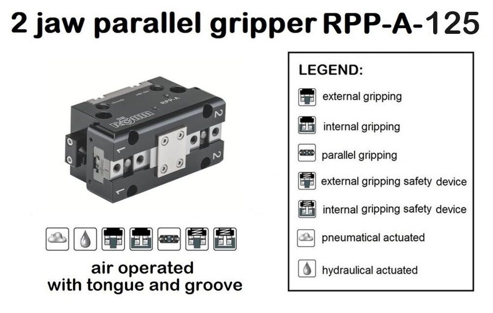 RPP-A 125 - Manipolatori - Pinze parallele a 2 griffe pneumatica Rohm con scanalatura trasversale e perno di posizionamento, per automatizzazioni industriali portali e robot - forza di serraggio a scelta