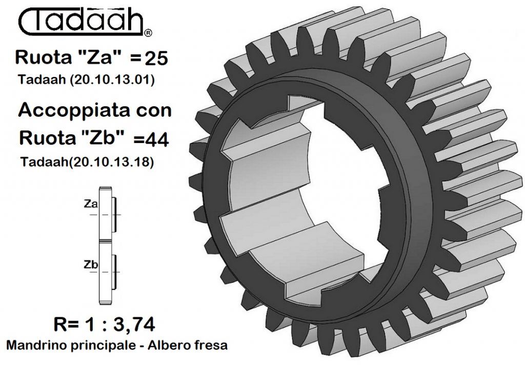 20.10.13.01 Ruota intercambiabile "Za" per fresatore frontale Gildemeister GM32, GM35, GM42