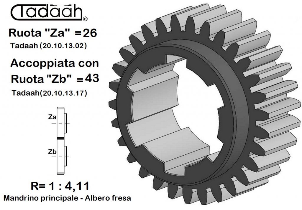 20.10.13.02 Ruota intercambiabile "Za" per fresatore frontale Gildemeister GM32, GM35, GM42