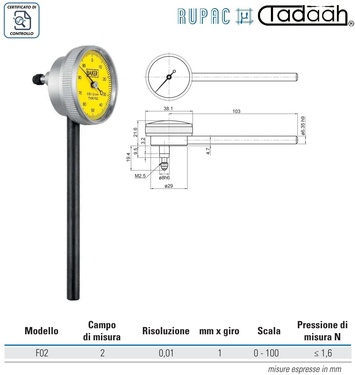 1500094 Comparatore speciale serie MicroMet PLUS