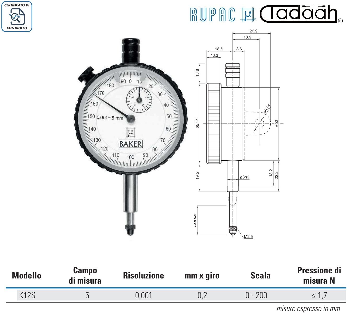1502254S Comparatore Serie Micromet PLUS