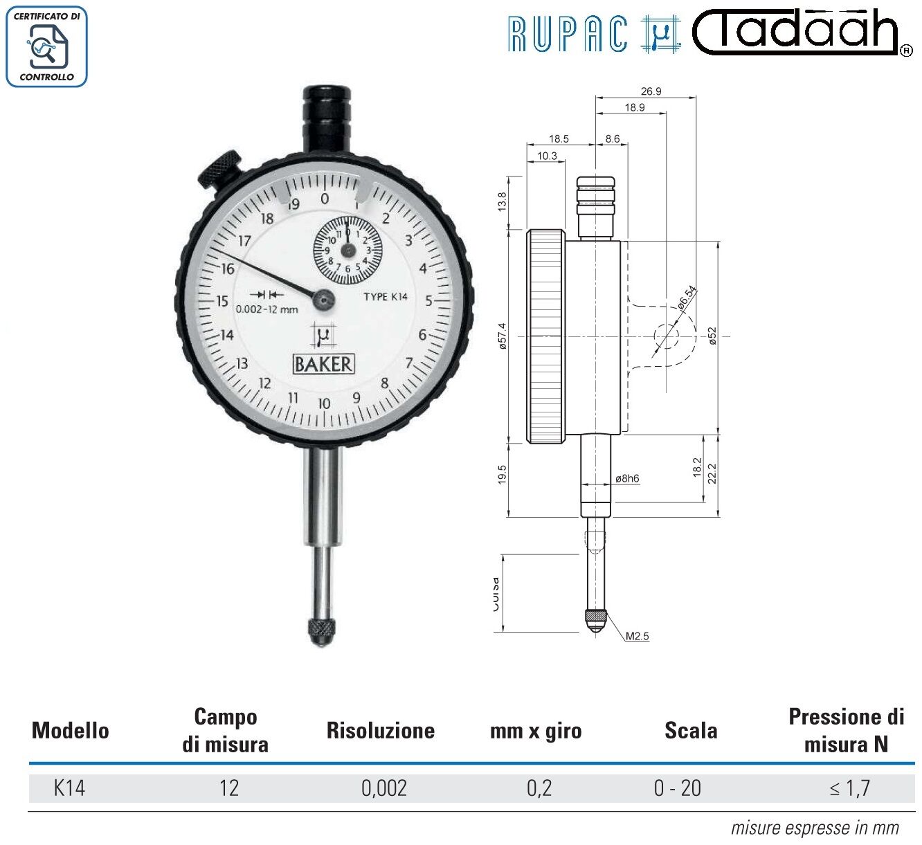 1502256 Comparator Micromet PLUS Series