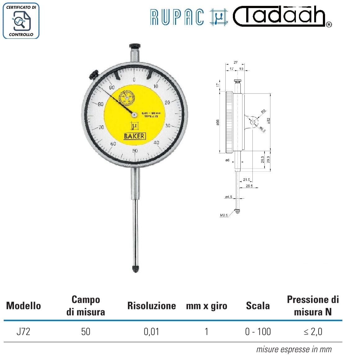 1503259A Comparatore speciale Serie MicroMet PLUS