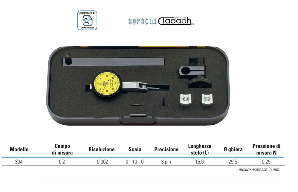 2550304 Probe set with accessories MicroMet PLUS series, model 304