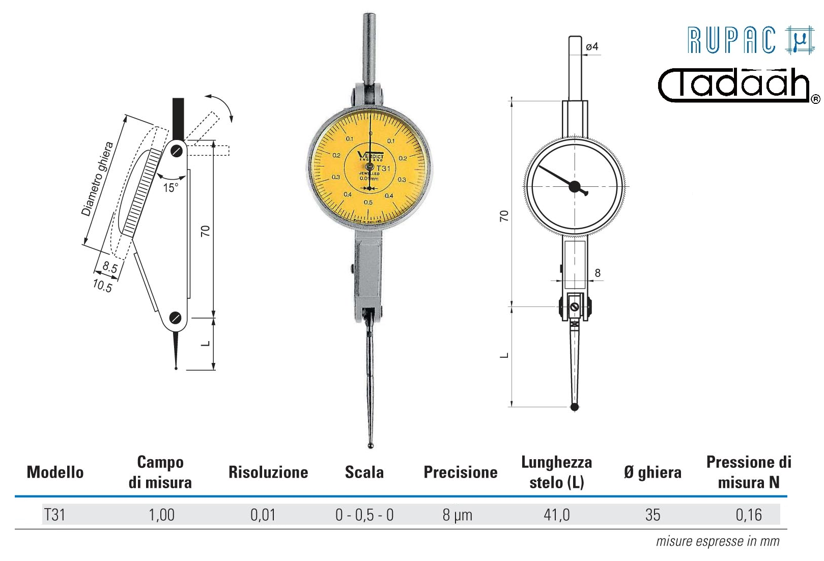 1553131 Messtaster mit geneigter Skala Serie MicroMet PLUS, Modell T31