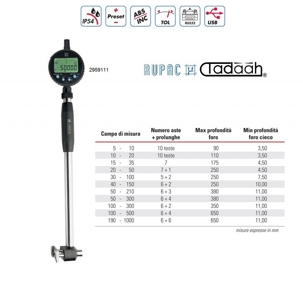 Bohrungsmessgeräte Serie Digitronic komplett mit digitaler Messuhr