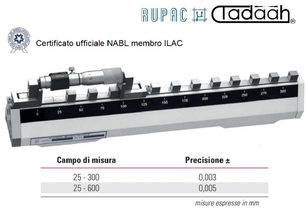 Control Master for linear measurement MicroMet Series for indoor micrometers