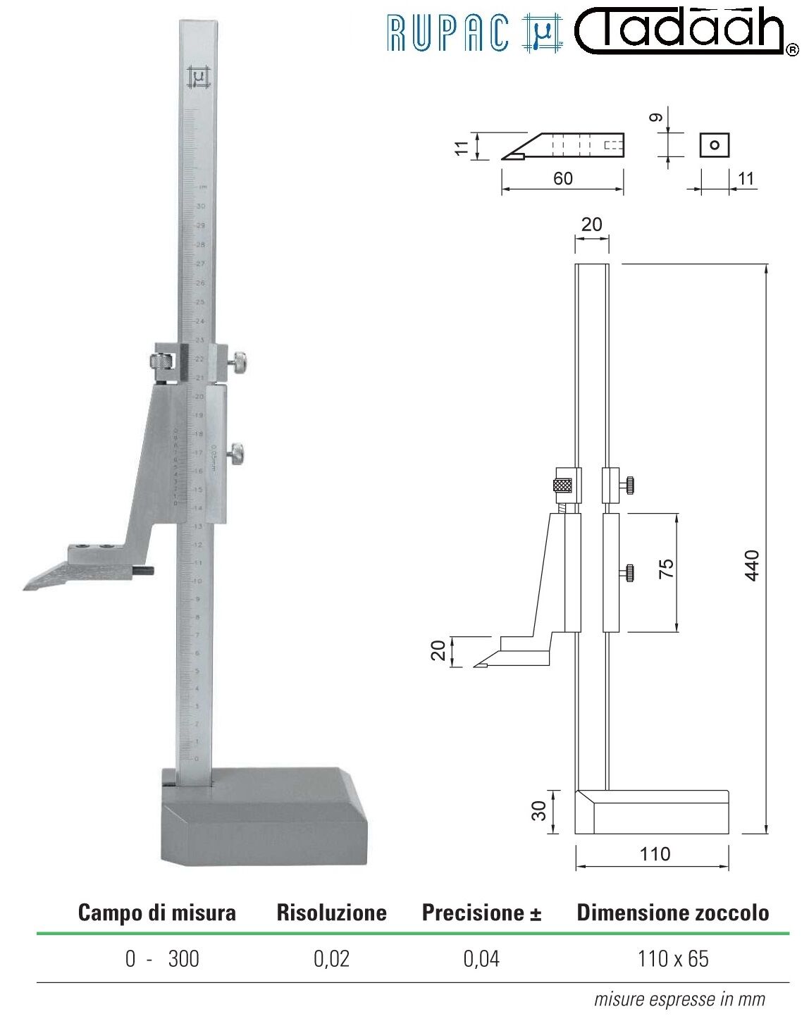 2343001 Rupac truschino Serie BluLine con lettura rapida e precisa per il controllo di altezze e tracciature