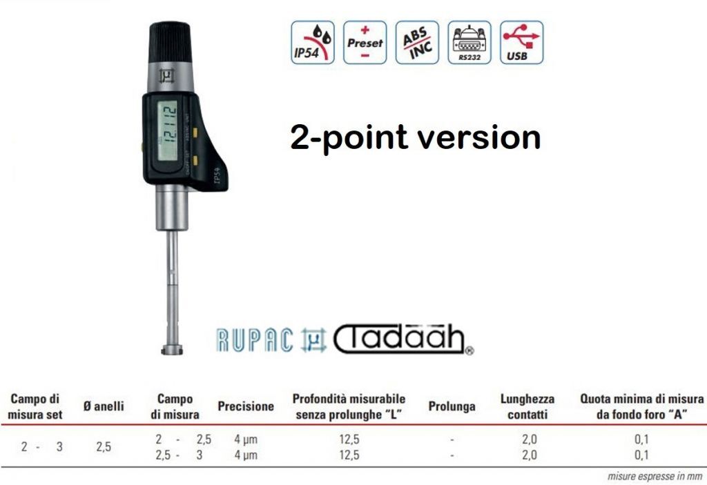 RUPAC 2453390 Satz von Digitale 2-punkt Innenmessschraube Serie Digitronic, Messbereich 2-3 mm