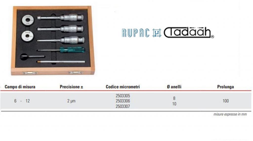 2503392 RUPAC Set di micrometri per interni millesimali a 3 punte Serie MicroMet PLUS, campo di misura 6-12mm
