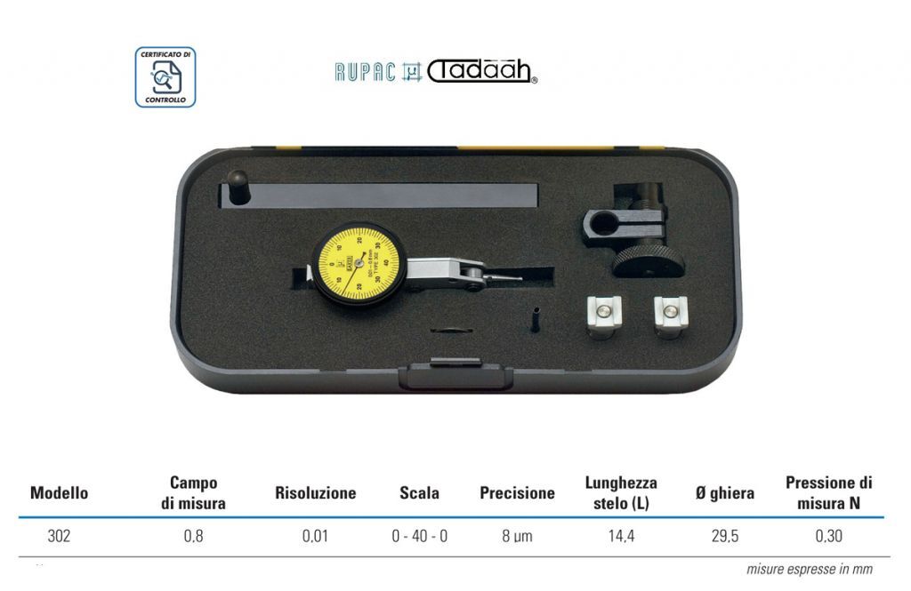 2550302 Probe set with accessories MicroMet Plus series, model 302