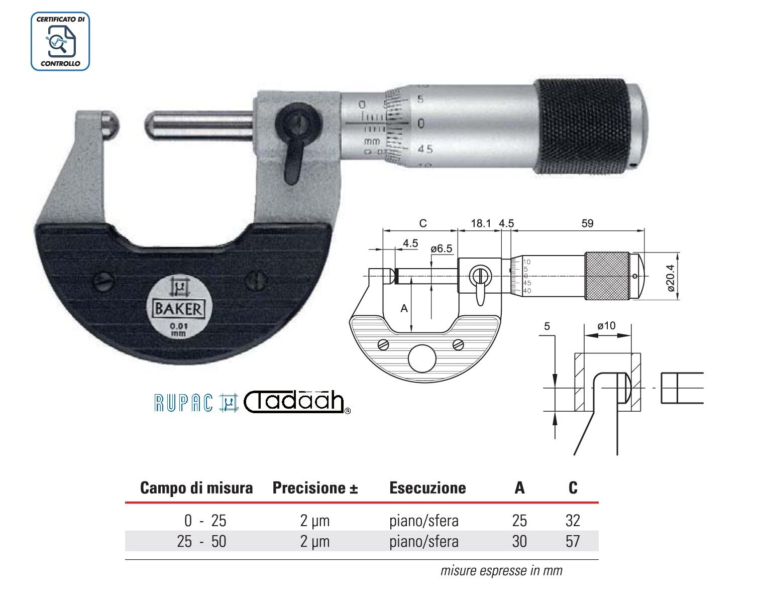 RUPAC C2557025 Micrometri centesimali per superfici convesse, Serie MicroMet PLUS, esecuzione piano/sfera - Campo di misura a scelta