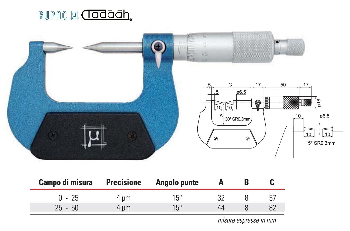 Micrometro con punte coniche angolo 15° Serie MicroMet