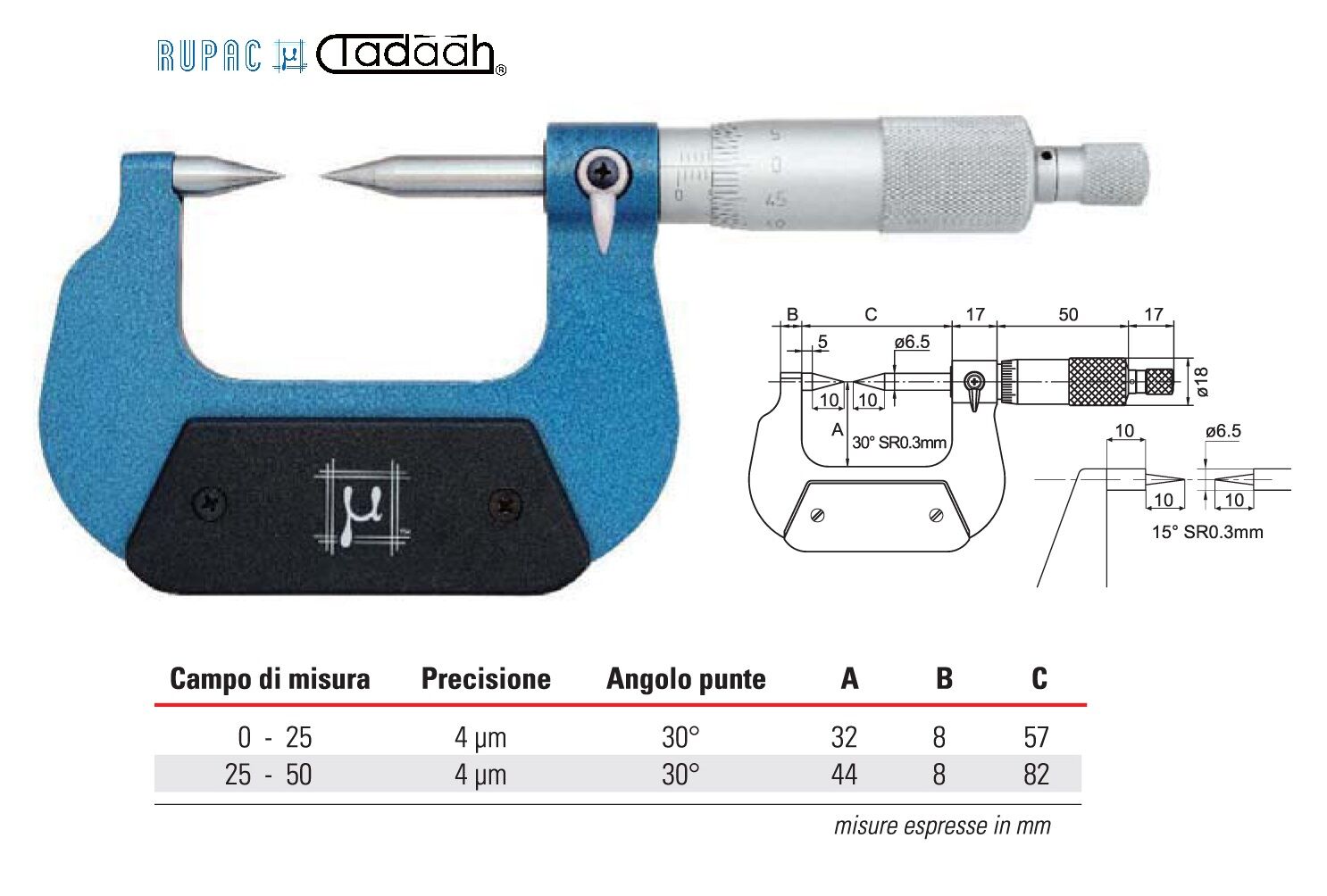 Micrometro con punte coniche angolo 30° Serie MicroMet