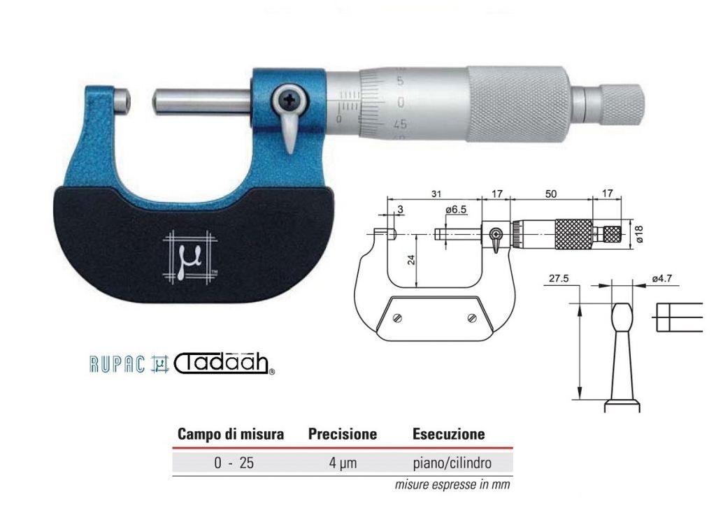 2757026 Micrometro per superfici convesse esecuzione piano/cilindro Serie MicroMet, campo di misura 0.25mm, precisione 4µm