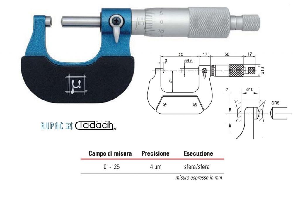 2757125 Micrometer for convex surfaces sphere/sphere execution MicroMet Series