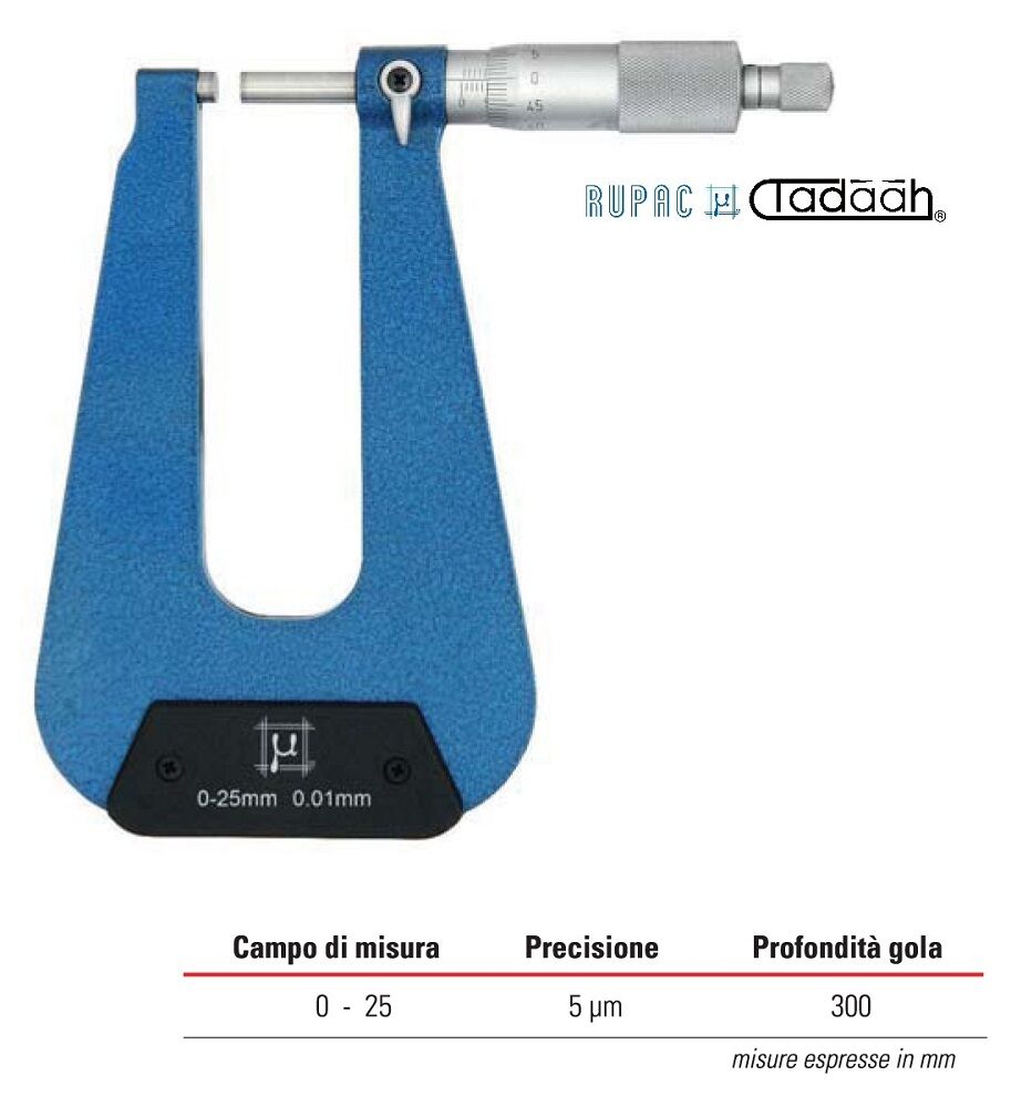 2757525 Micrometro con arco profondo 300 mm Serie MicroMet 