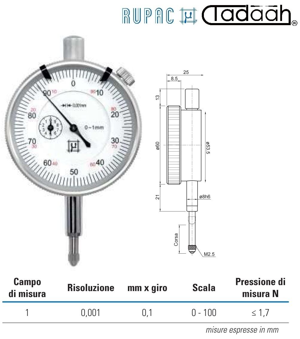 2950001 Messuhr MicroMet-Serie mit flacher Endkappe