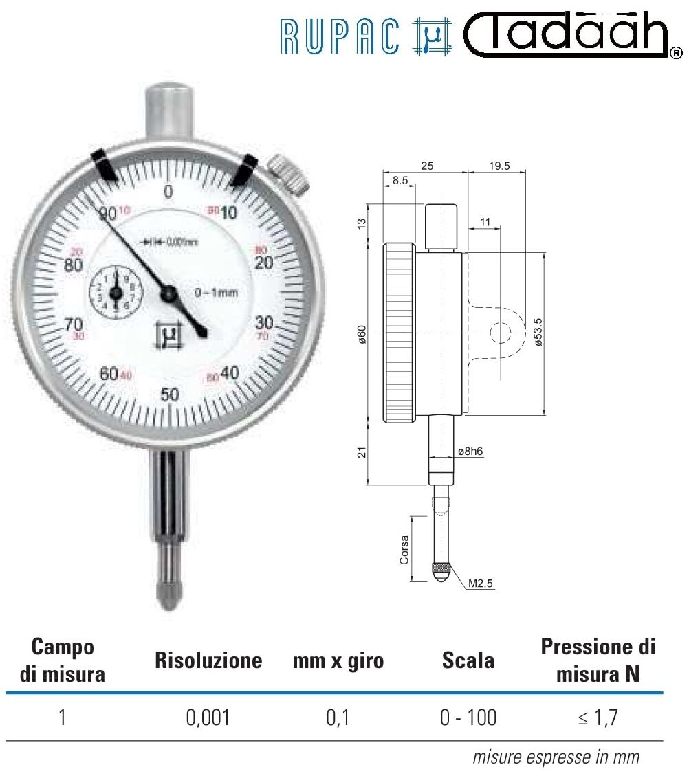 2950001.1 Dial gauge Micromet series with buttonhole case back