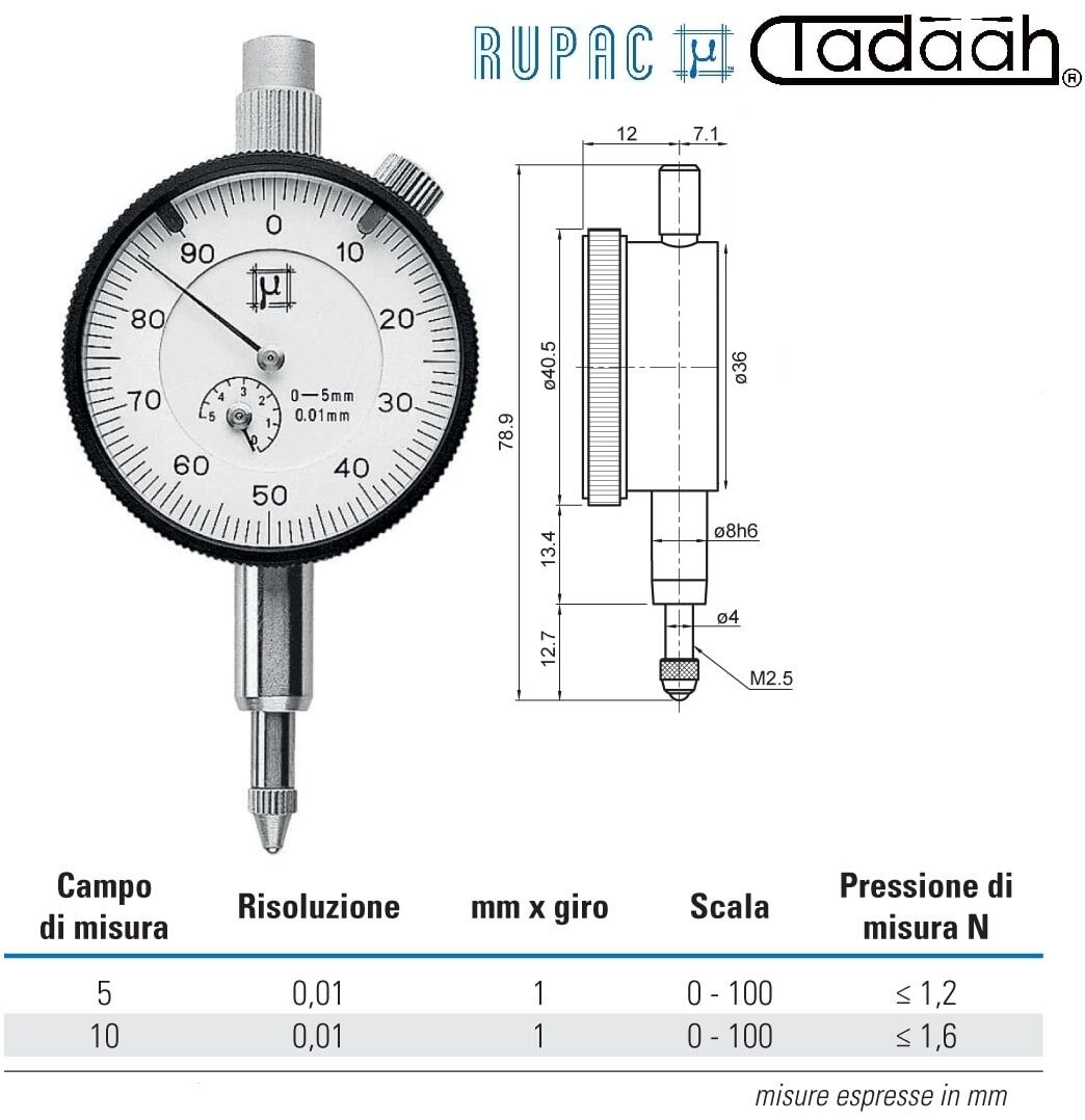 Comparatori con quadrante piccolo Serie MicroMet fondello piano